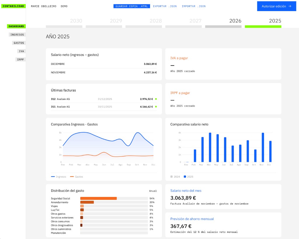 Dashboard page screenshot